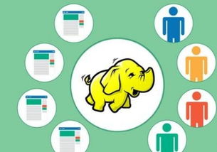 學軟件開發周末班 聯展培訓助你掌握開發技能